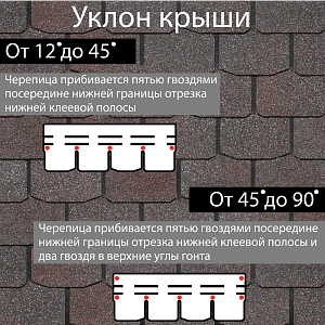 Купить Гибкая черепица Docke PIE PREMIUM Цюрих 3.1м2/уп Изюм в Ангарске