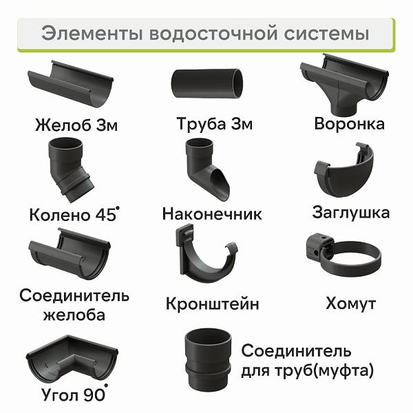 Docke ЛЮКС Воронка Графит