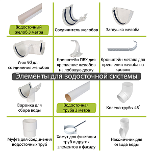 Труба водосточная 3000мм Альта-Профиль "Стандарт" ПВХ  — Белая