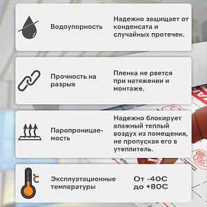 Ondutiss SMART B пароизоляция 70м2