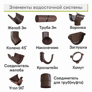 Муфта трубы Альта-Профиль "Элит" ПВХ  — Коричневая