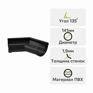 Docke ЛЮКС Угловой элемент 135°  — Карбон