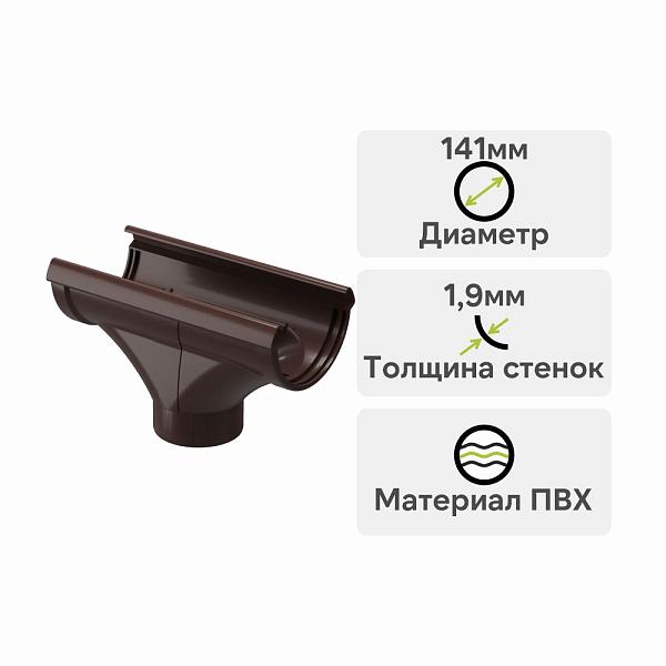 Docke ЛЮКС Воронка Шоколад