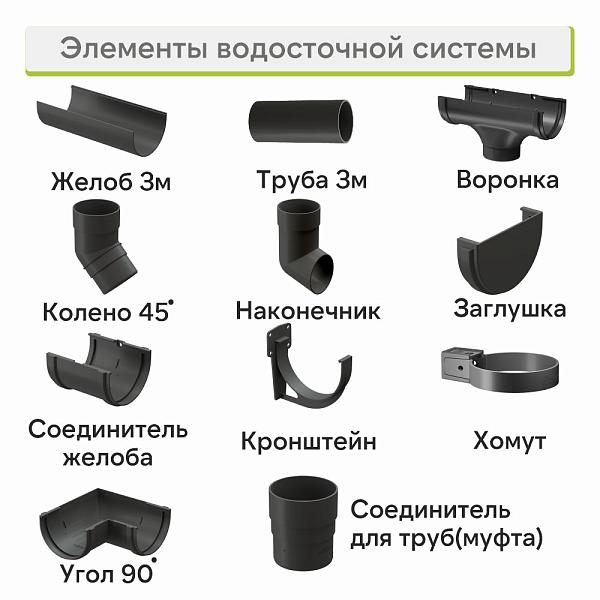Docke ПРЕМИУМ Муфта соединительная Графит