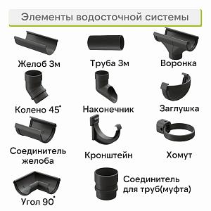 Docke ЛЮКС Коллектор  — Графит