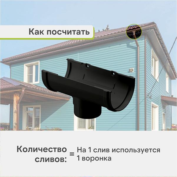 Docke ПРЕМИУМ Воронка Пломбир