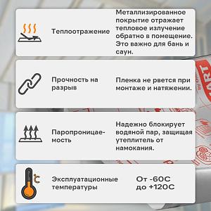 Ondutiss SMART Termo теплоотражающая пароизоляция для бань и саун 70м2