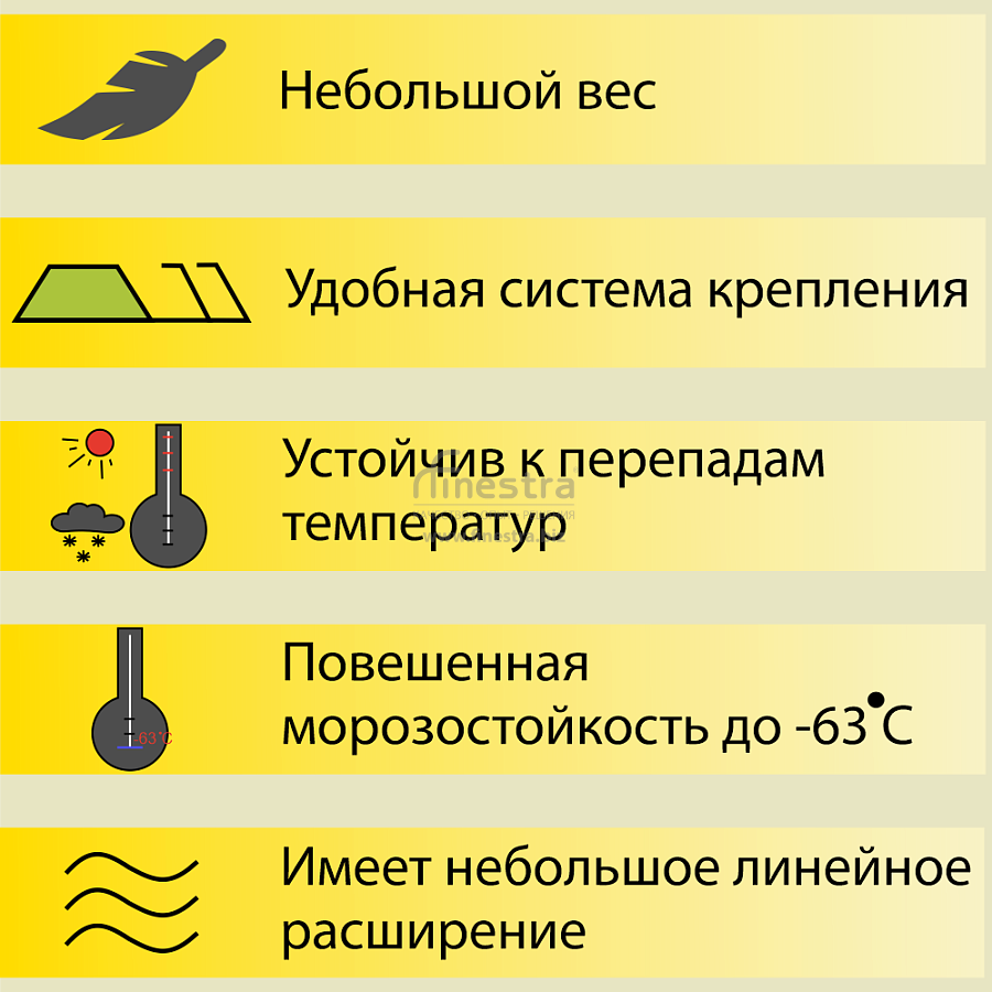 Панель виниловая Аляска Классик Альта-Профиль 3000х205мм