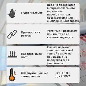 Ondutiss SMART D паро-гидроизоляция 30м2