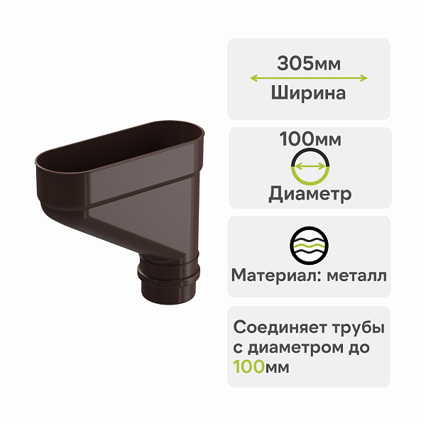 Docke ЛЮКС Коллектор Шоколад