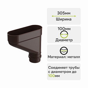Docke ЛЮКС Коллектор  — Шоколад