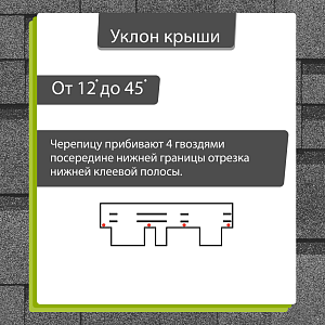Гибкая черепица Docke КОМФОРТ Афины 4,1м2/уп  — Титан