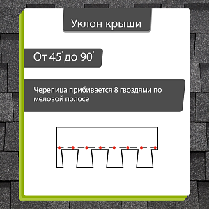 Ламинированная черепица Docke DRAGON ЛЮКС 2.38м2/уп  — Фладен