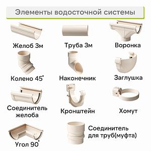 Docke ЛЮКС Труба водосточная 3000мм  — Латте